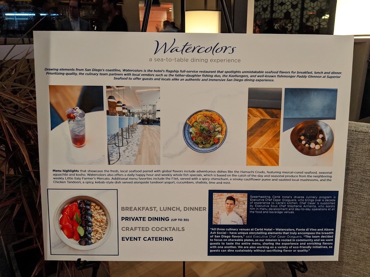 Watercolors photo 7